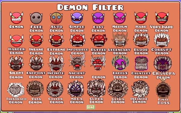 Demon levels difficulty